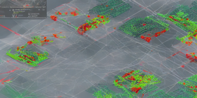 Accuracy, Precision, Recall, and F1-Score Analysis of ML Models for Malware Detection